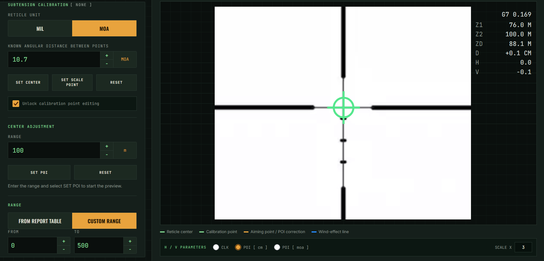 Calibration