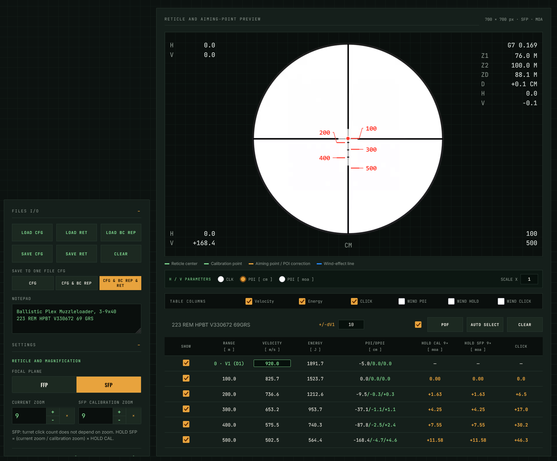 Fig. 1 — Screen layout of the RETICLES.html form. Callouts 1-17 are listed below. The graphic version is in the PDF/SVG file.