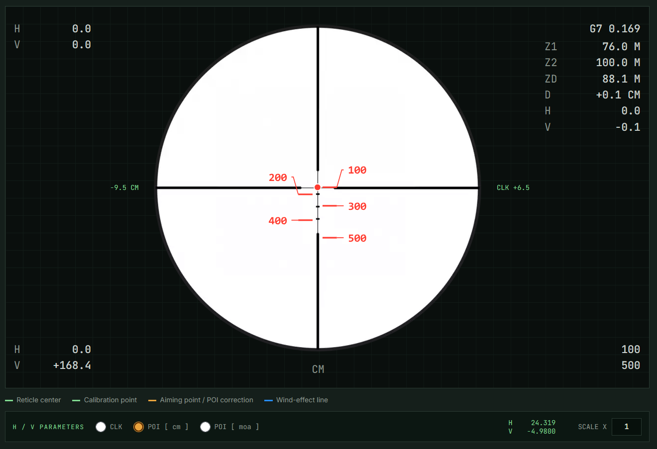 Reticle